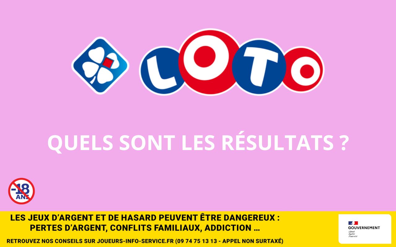 découvrez les résultats officiels du loto du 8 novembre 2025. vérifiez vos numéros gagnants rapidement et facilement pour ne rien manquer.